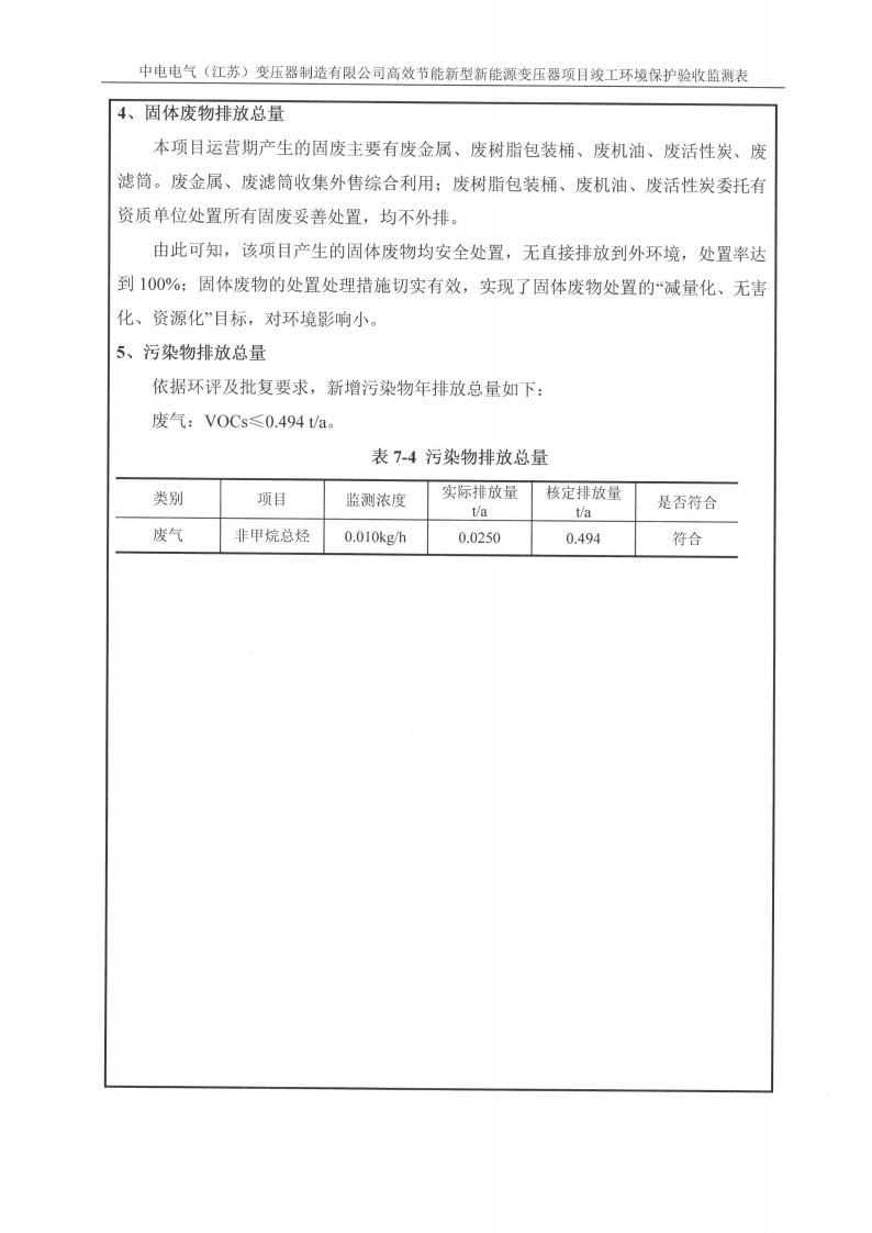 世搏体育(科技)有限公司（江苏）变压器制造有限公司验收监测报告表_22.png